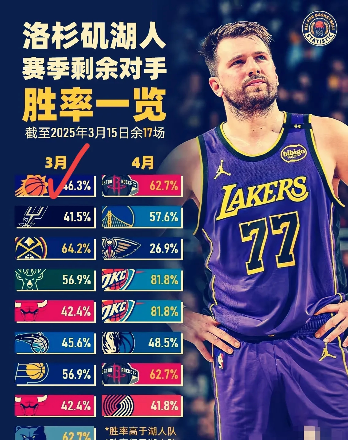 爱游戏官方入口-塞尔维亚队不断突破！，詹姆斯连续十二场比赛得分超过战术调整引发球迷热议的简单介绍