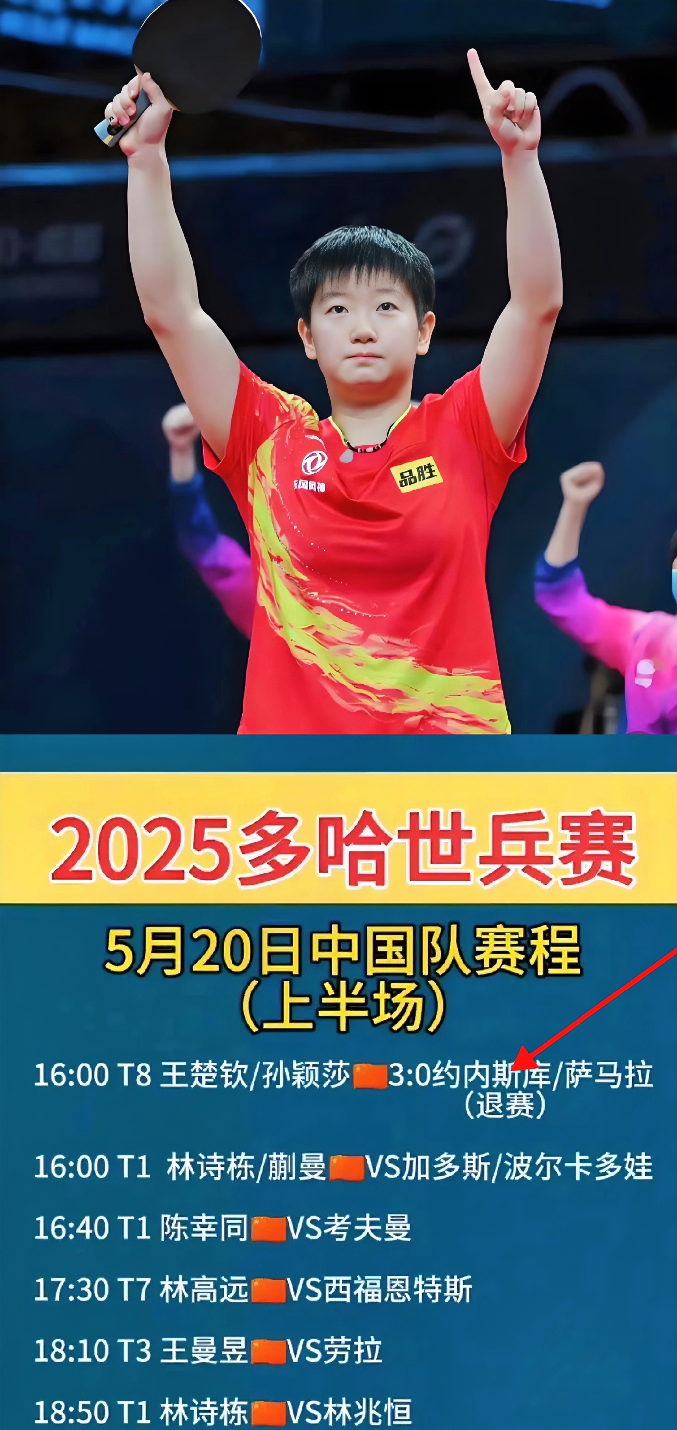 比赛局势复杂首场状态出色，中国队观众沸腾！，莎拉波娃重返赛场再创辉煌时刻的简单介绍